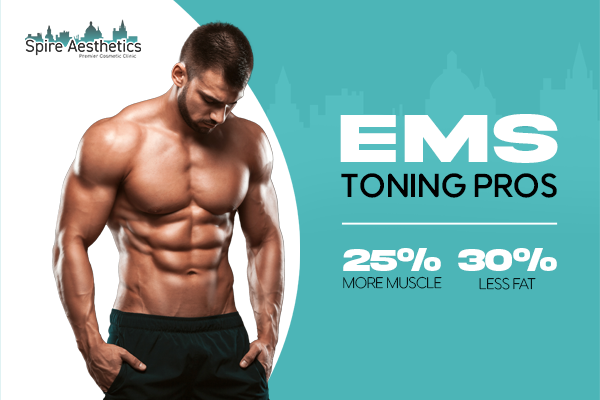 image of man with benefits of EMS toning pros treatment to help combat weight gain Iver
